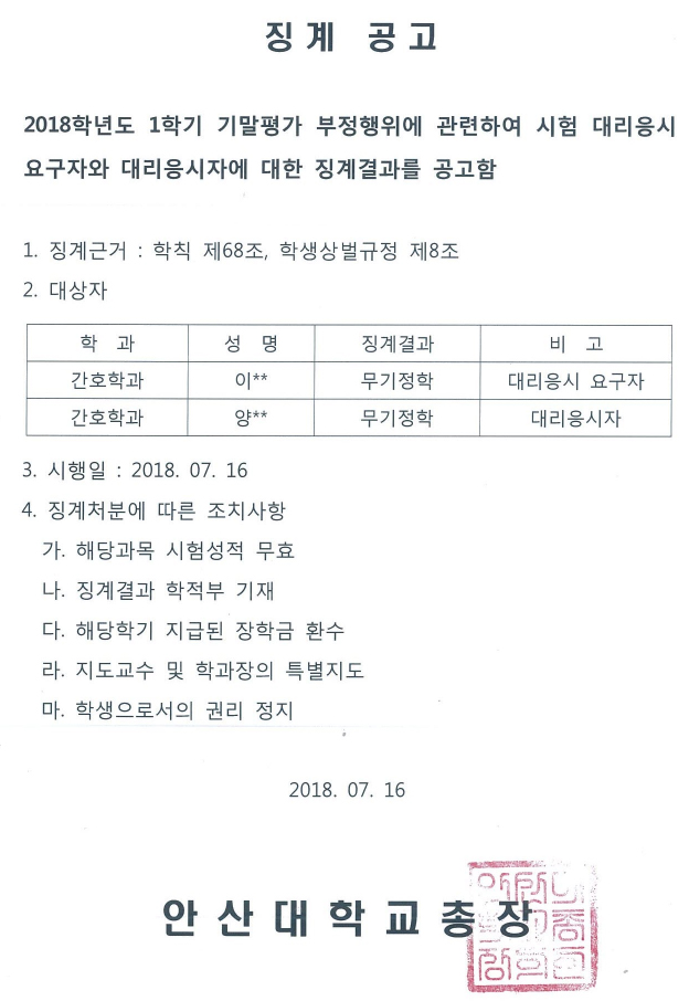 2018학년도 1학기 기말평가 부정행위 징계결과 공고