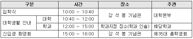 입학식안내20190221