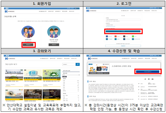 k-mooc 학점인정제 안내 가이드