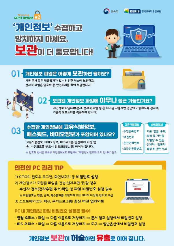 개인정보 수집하고 방치하미 마세요
