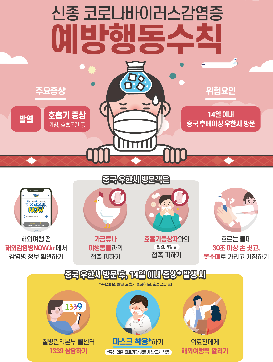 신종코로나 바이러스 감염증 예방행동수칙 안내 자세한 내용은 아래 참조