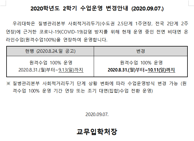 2020학년도 2학기 수업운영 방식 변경 안내. 이미지에 대한 설명은 아래내용 참조