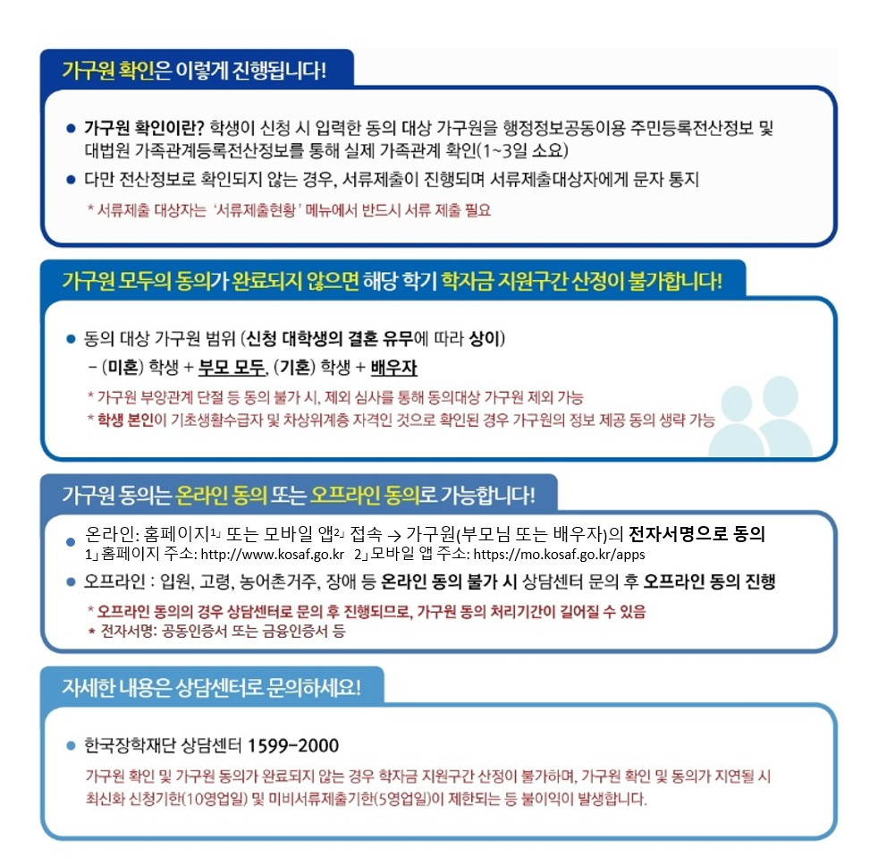한국장학재단붙임1. 가구원 동의 독려 안내사항 (1).png