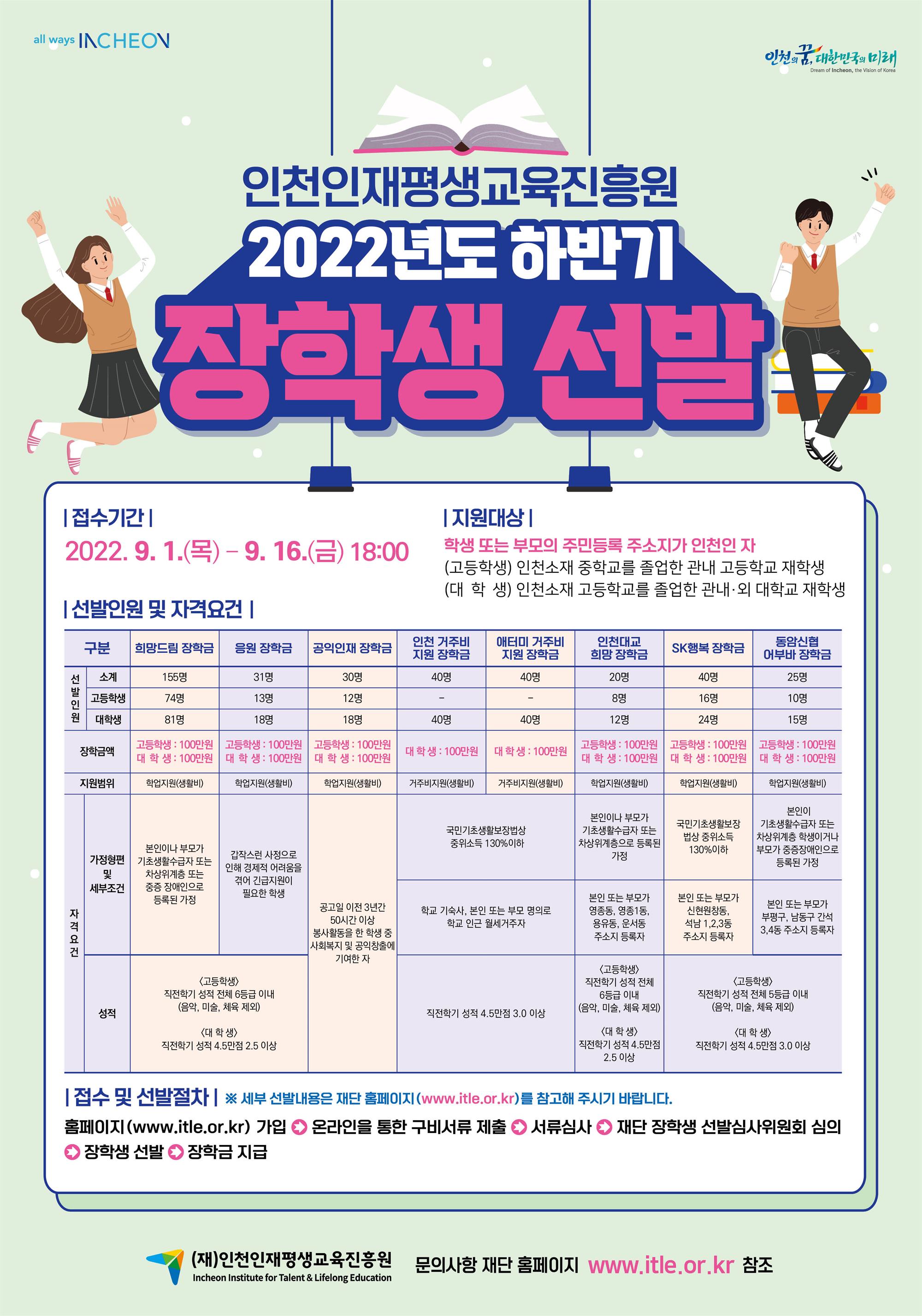 220819 인천인재평생교육진흥원 하반기장학생선발대회 포스터.jpg