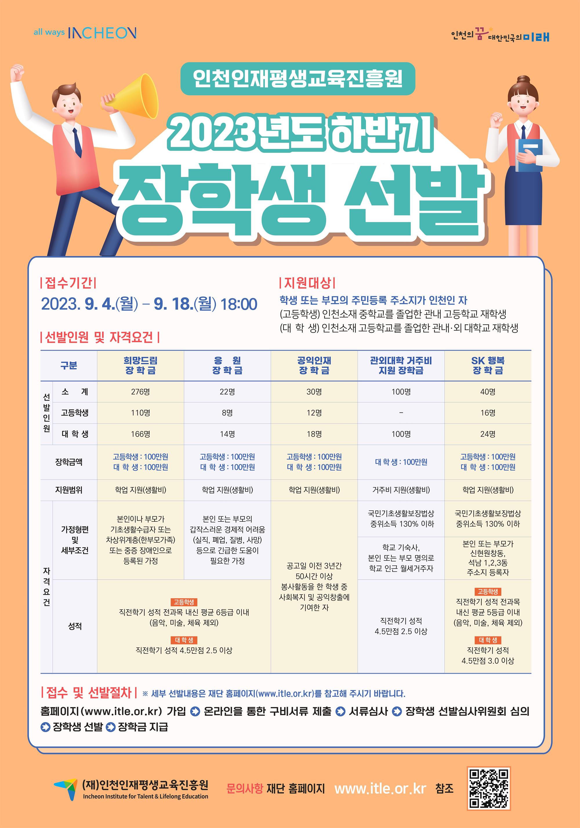 사본 -(재)인천인재평생교육진흥원 2023년도 하반기 장학생 선발 포스터.jpg