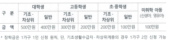 사본 -KakaoTalk_20230914_171858981.png