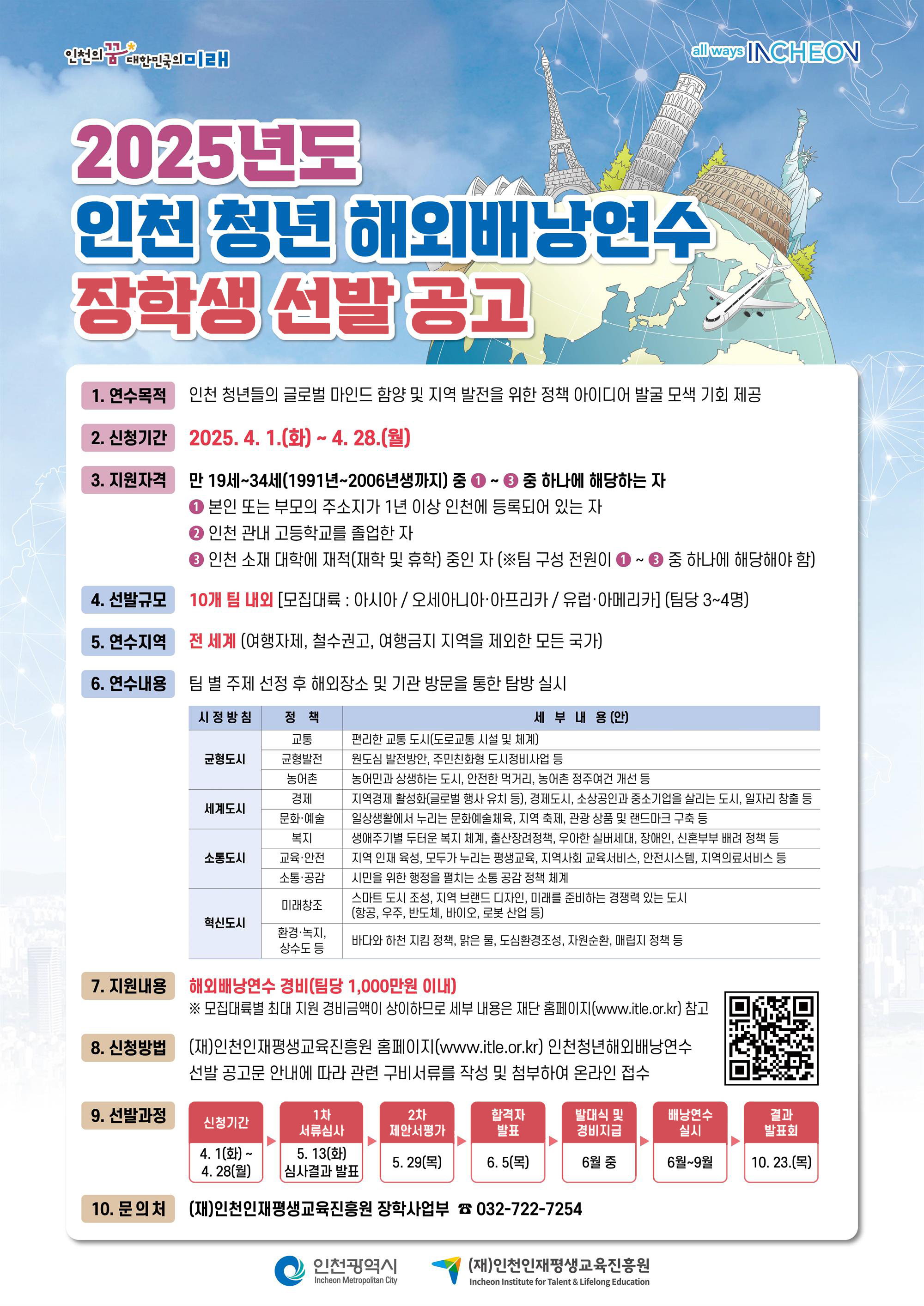 2025년도 인천 청년 해외배낭연수 장학생 선발 공고 포스터. 자세한 내용은 아래 설명글 참조
