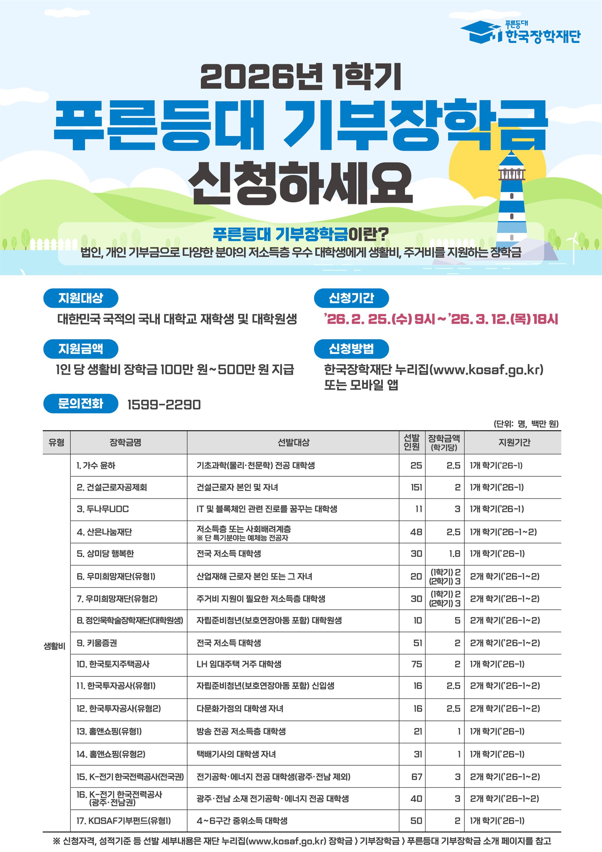 2026년 1학기 푸른등대 기부장학금 홍보 포스터.jpg