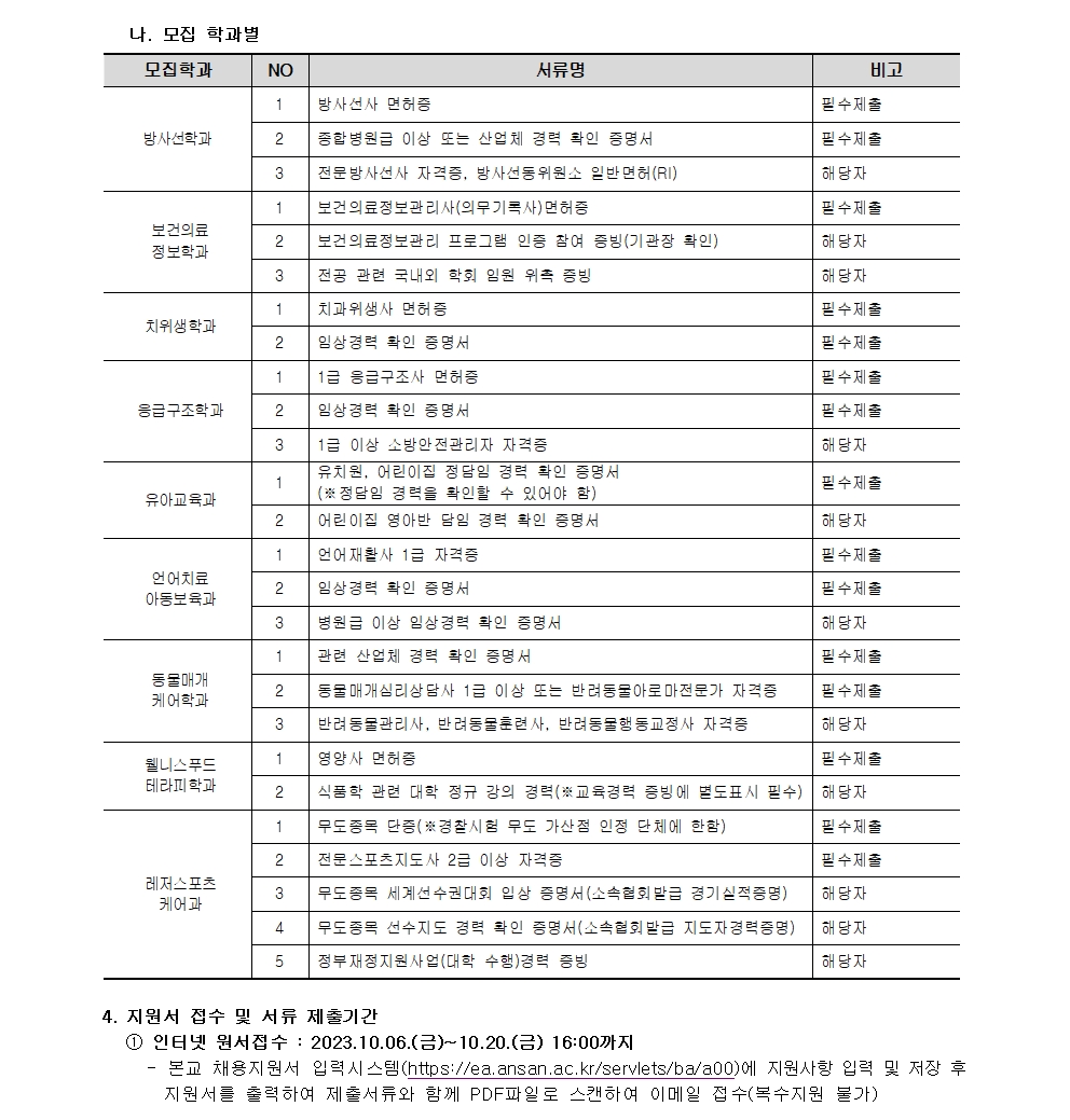 [안산대학교]2024-1학기 교수 충원_공고문_업로드용003.jpg