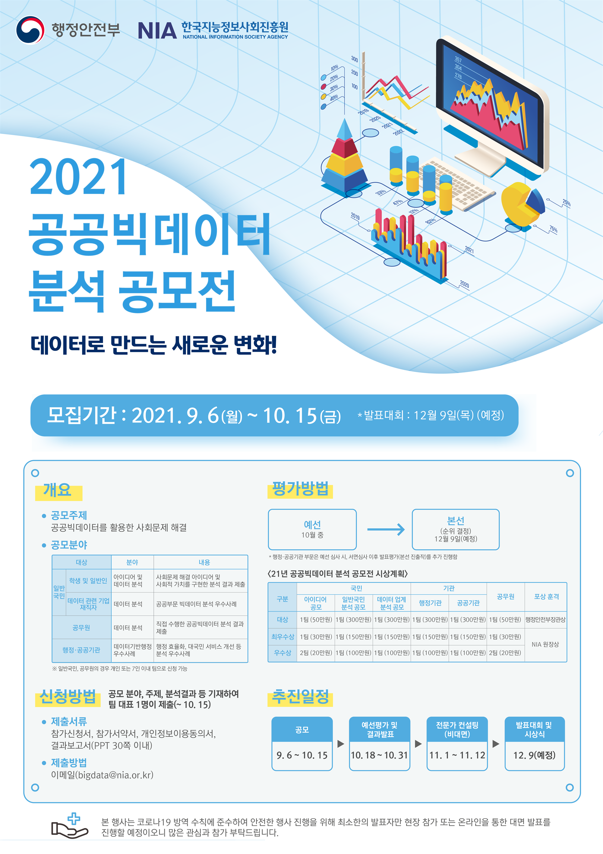 2021 공공빅데이터 분석 공모전(포스터)210902.png