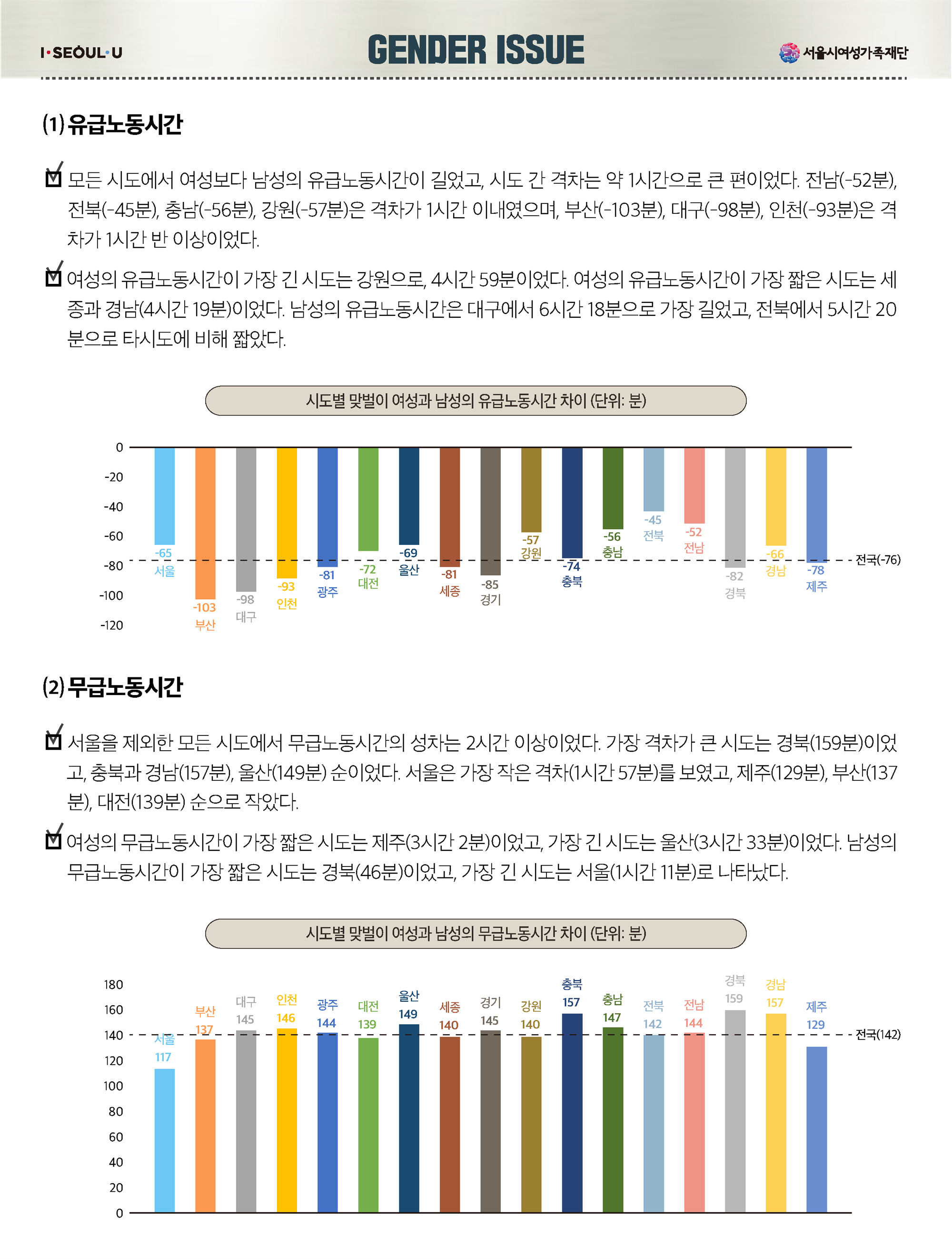 젠더이슈 1호 (2)_페이지_03.png