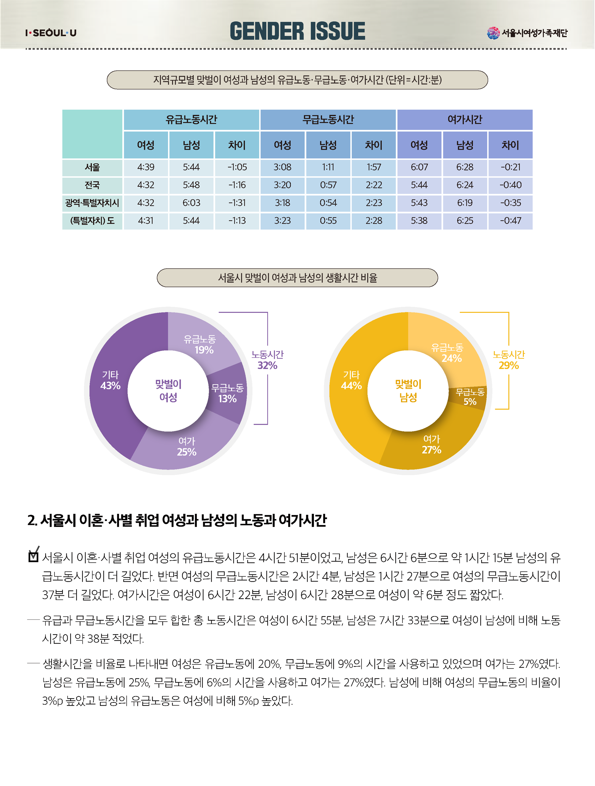 젠더이슈 1호 (2)_페이지_08.png