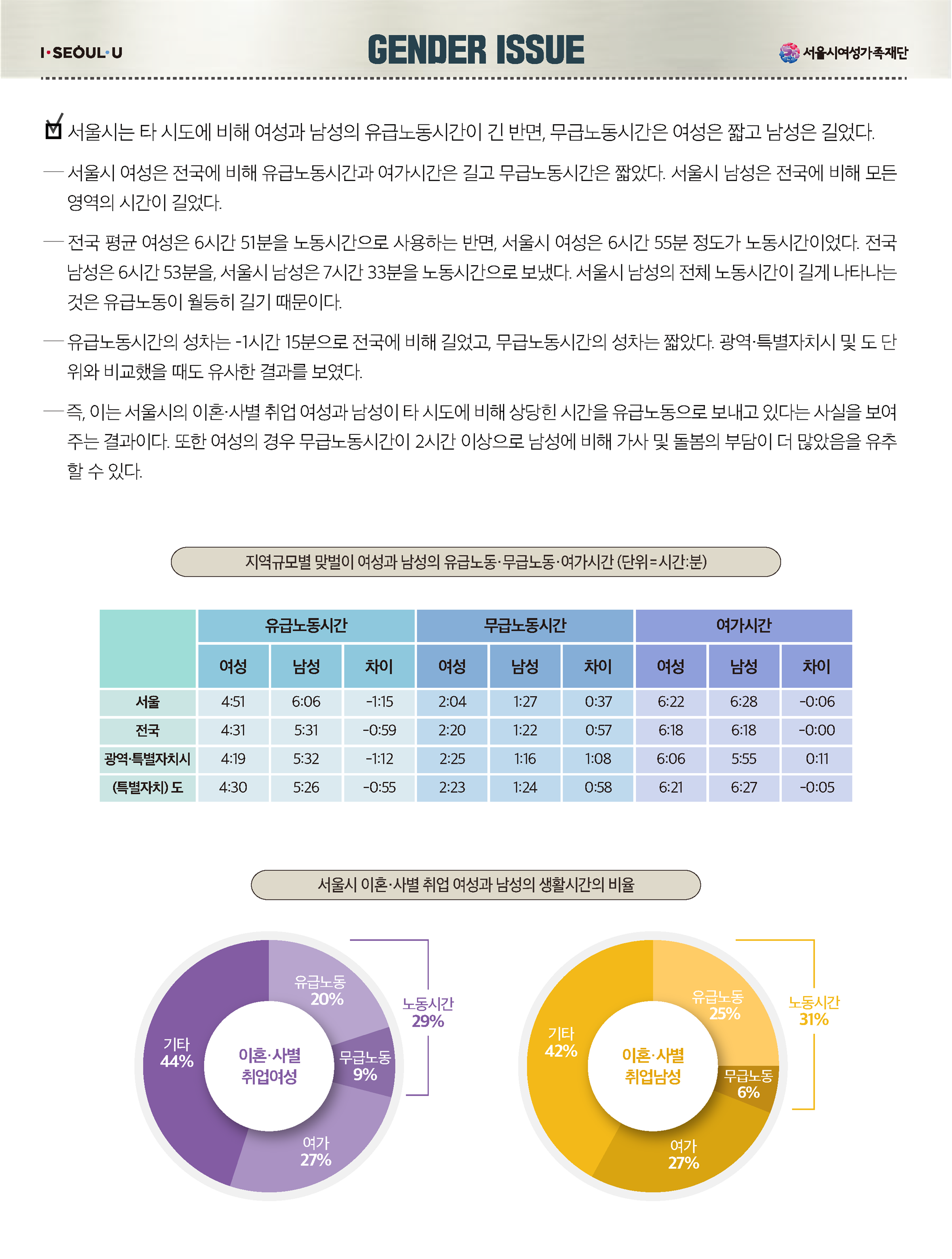 젠더이슈 1호 (2)_페이지_09.png