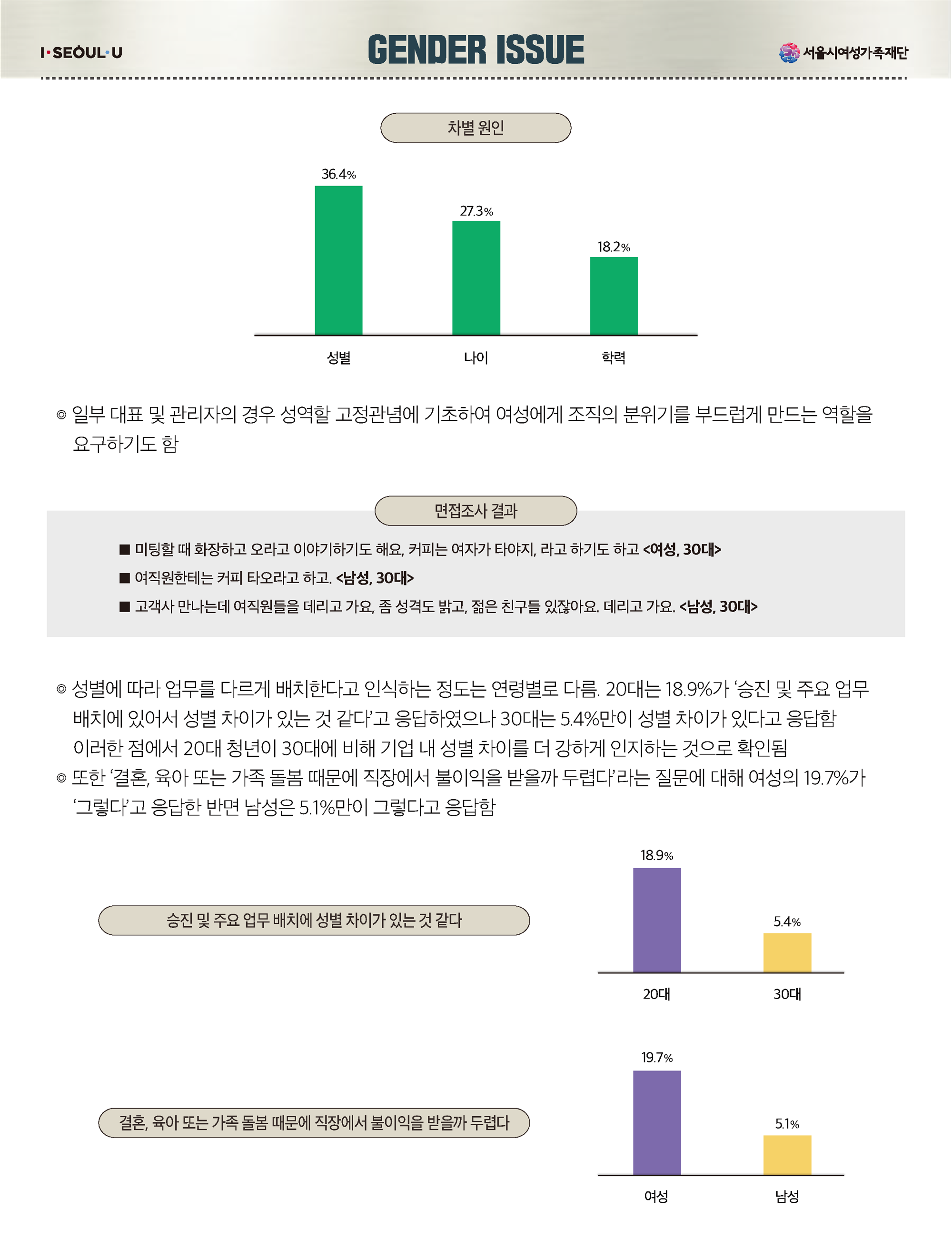젠더이슈 2호_페이지_4.png