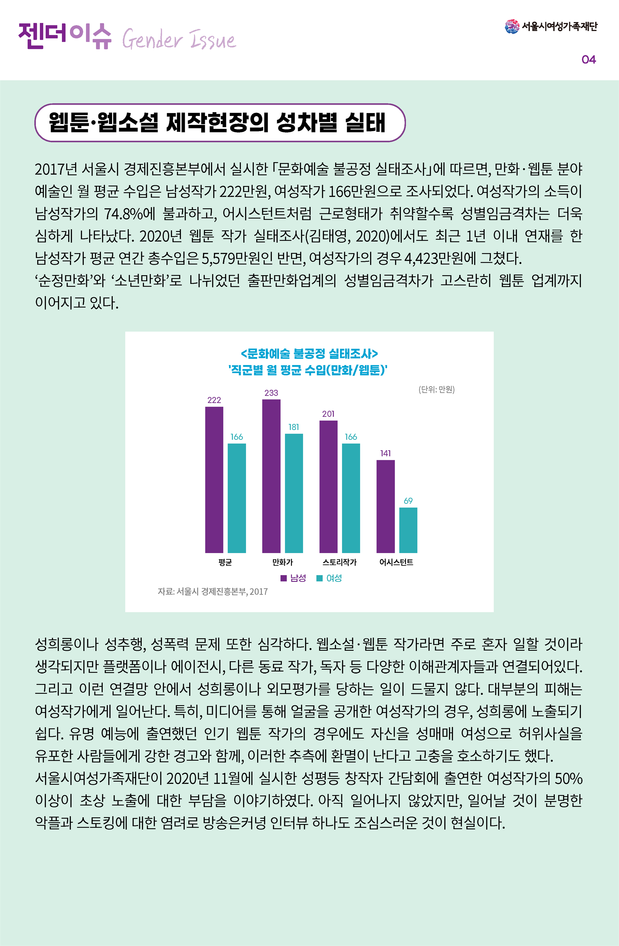 젠더이슈 6호_페이지_05.png