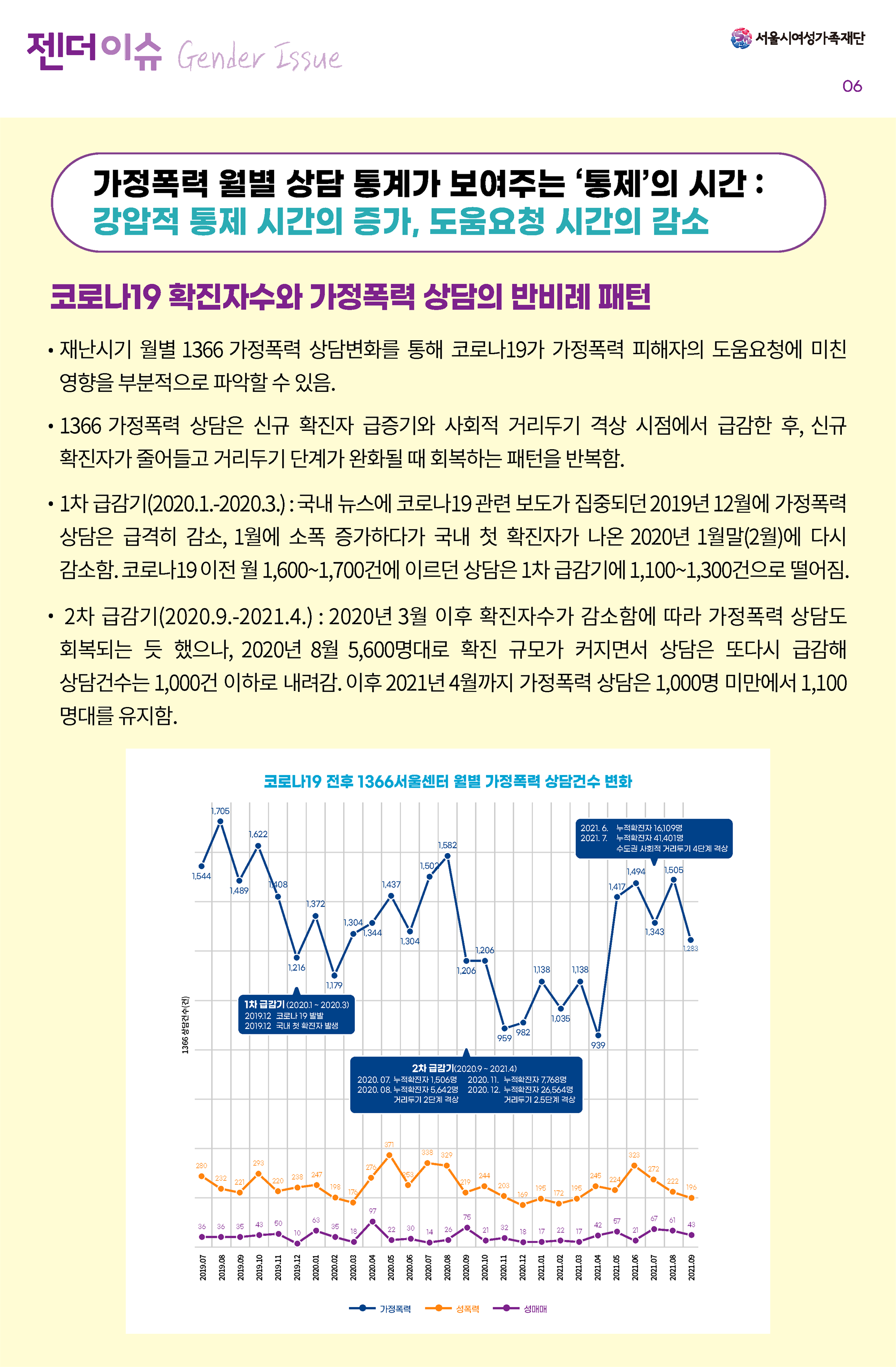 젠더이슈 8호_페이지_07.png