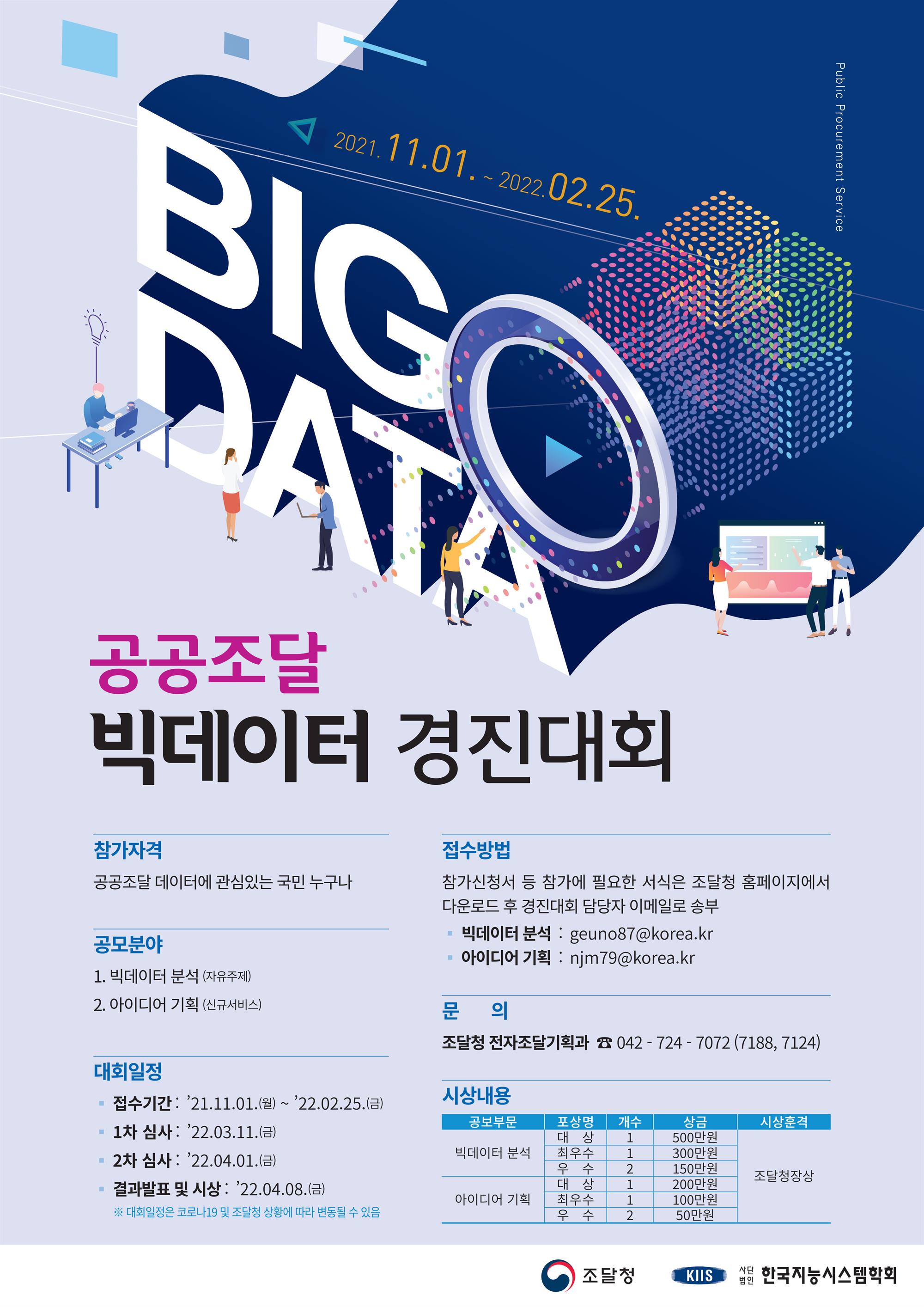 211026_조달청_공공조달 빅데이터 경진대회_포스터.jpg
