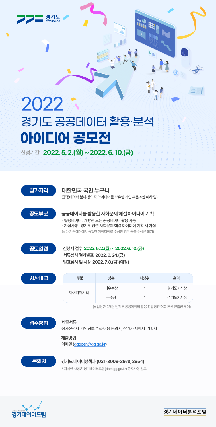 2022 경기도 공공데이터 활용·분석 아이디어 공모전에 대한 자세한 사항은 아래 내용 참고