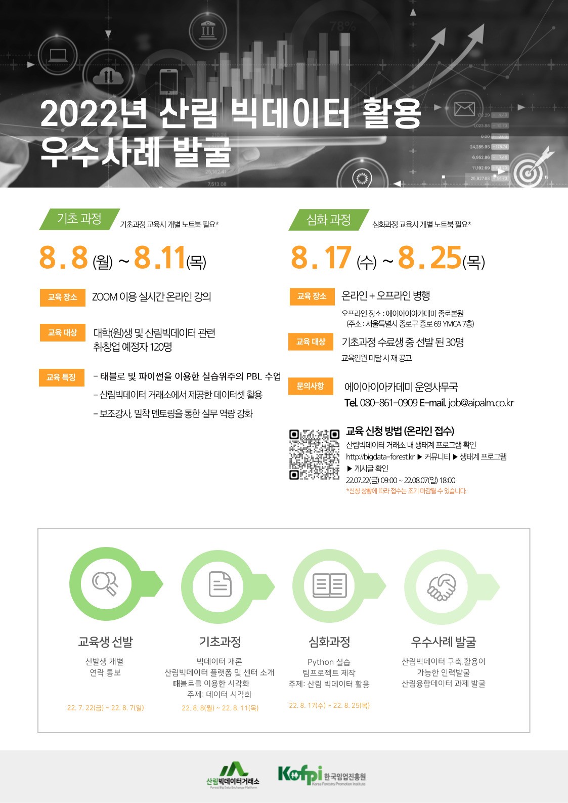 2022년 산림빅데이터 활용 우수사례 발굴 포스터.jpg