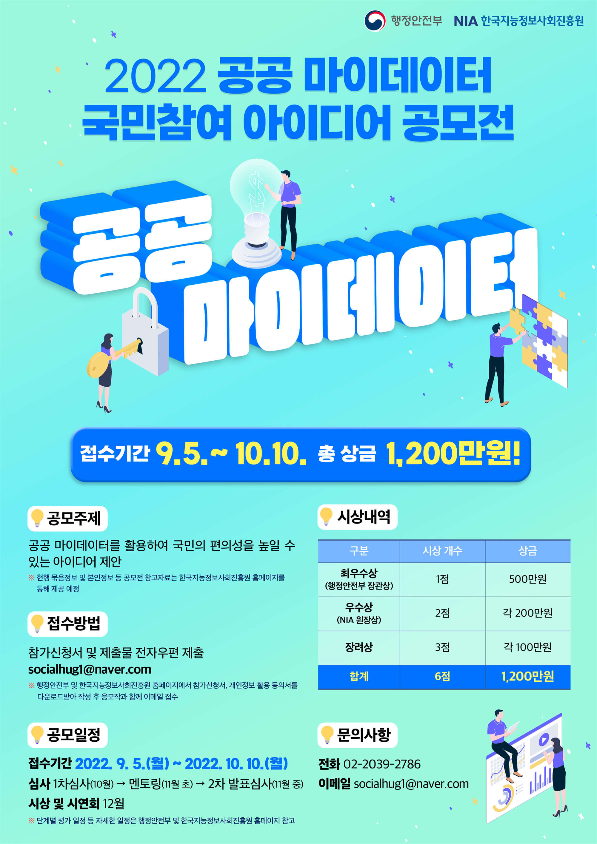 2022 공공 마이데이터 국민참여 아이디어 공모전 포스터.png