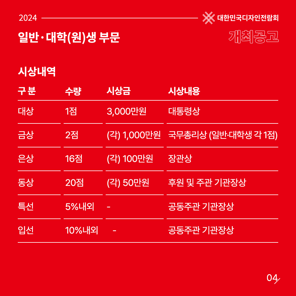 제59회 대한민국디자인 전람회 자세한 내용은 아래 설명글 참조
