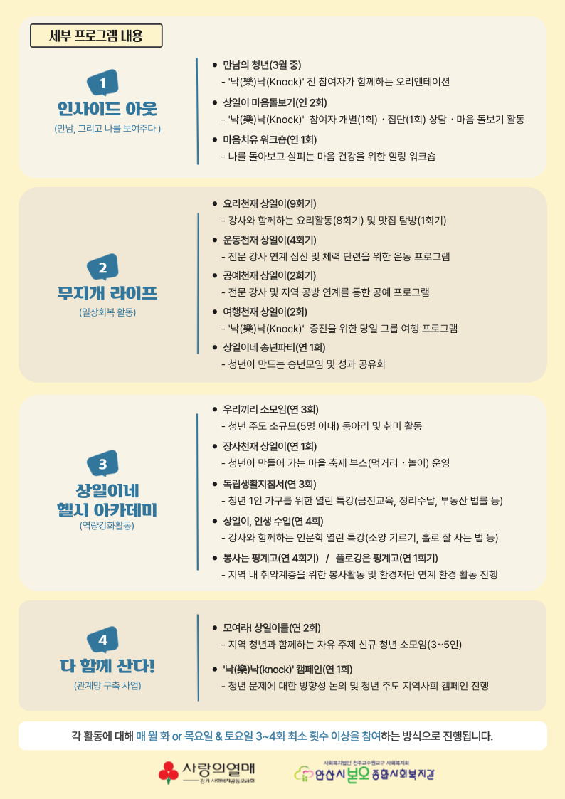2. 2025년 세상을 향한 즐거운 두드림, 낙(樂)낙(Knock) 홍보지(뒤) (본오종합사회복지관).jpg