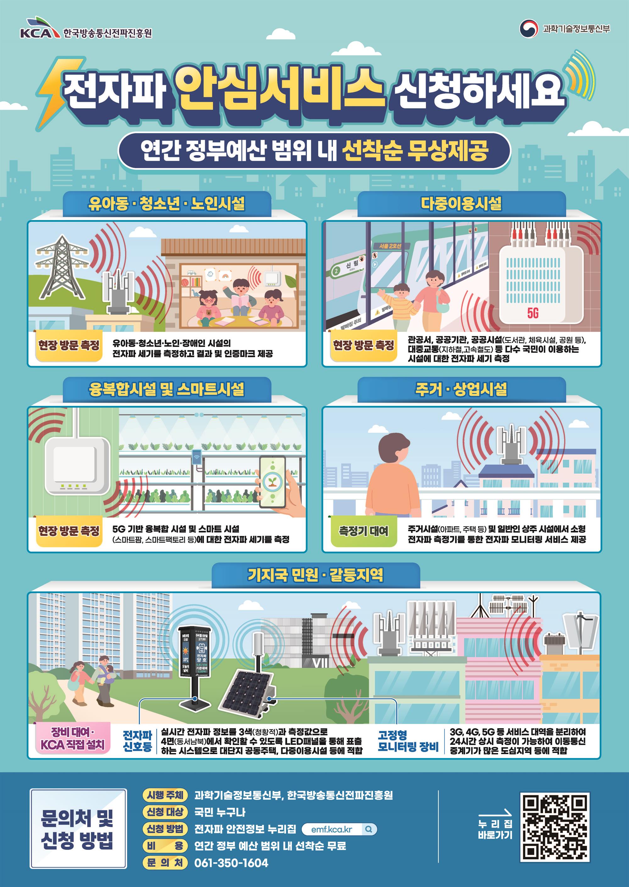 생활환경 전자파 측정 서비스 홍보 포스터. 자세한 내용은 아래 설명글 참조