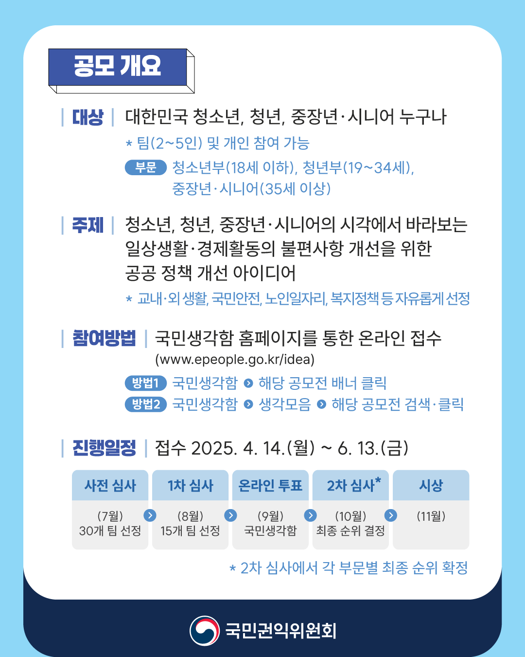 정책 2025 아이디어 공모전 공모 개요의 자세한 내용은 아래 설명글 참조