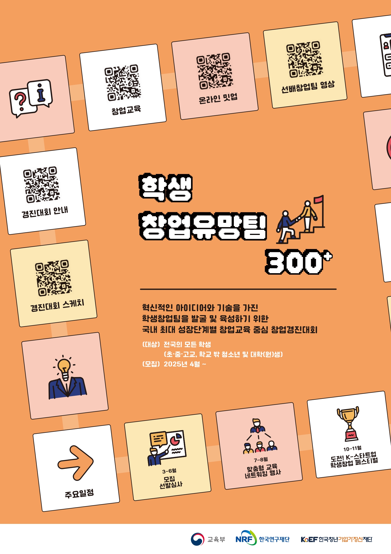 붙임2. (참고) 학생 창업유망팀 300+ 홍보용 포스터.jpg