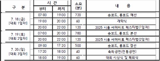 시간계획.JPG