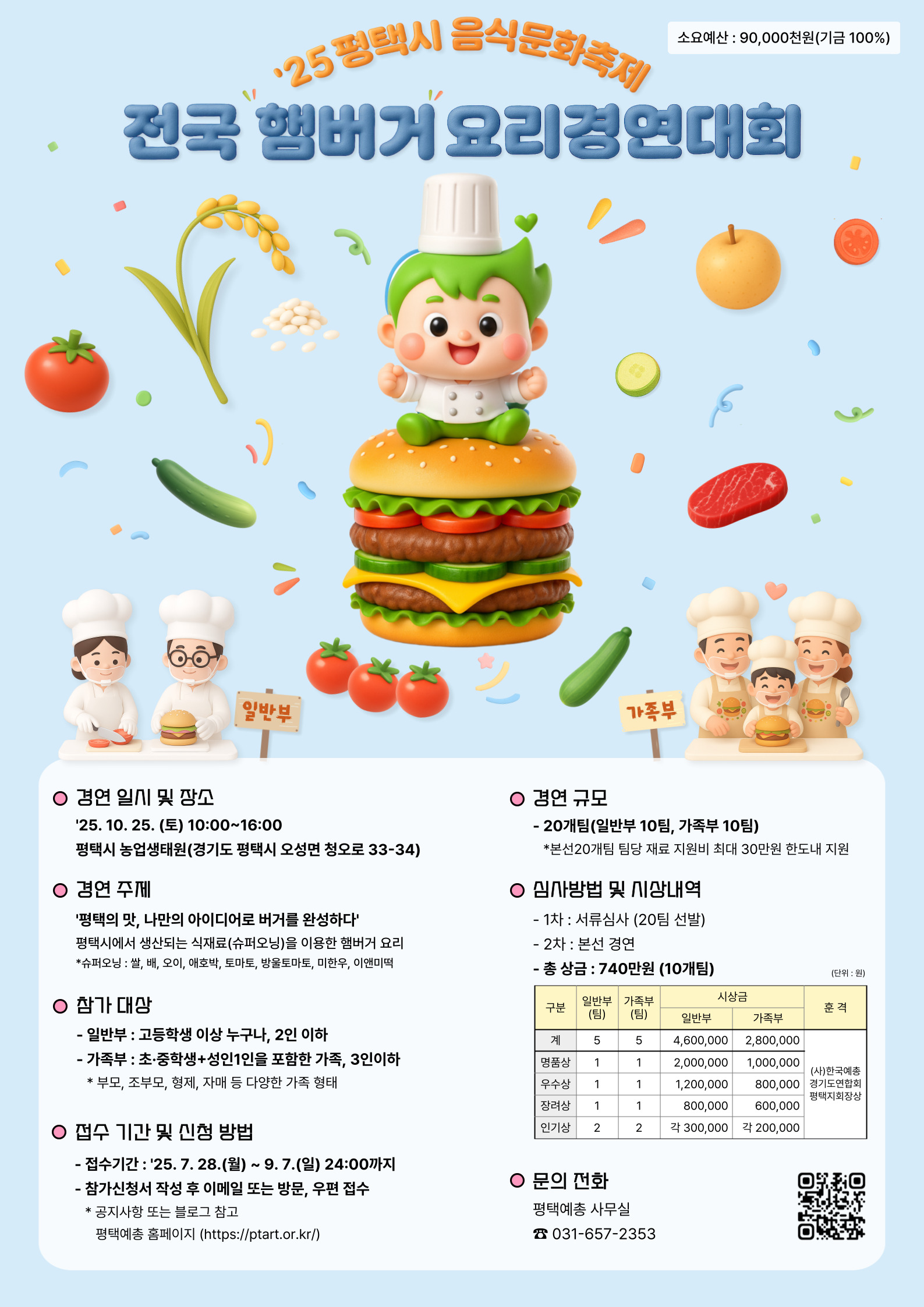 2025 전국 햄버거요리경연대회 포스터.jpg