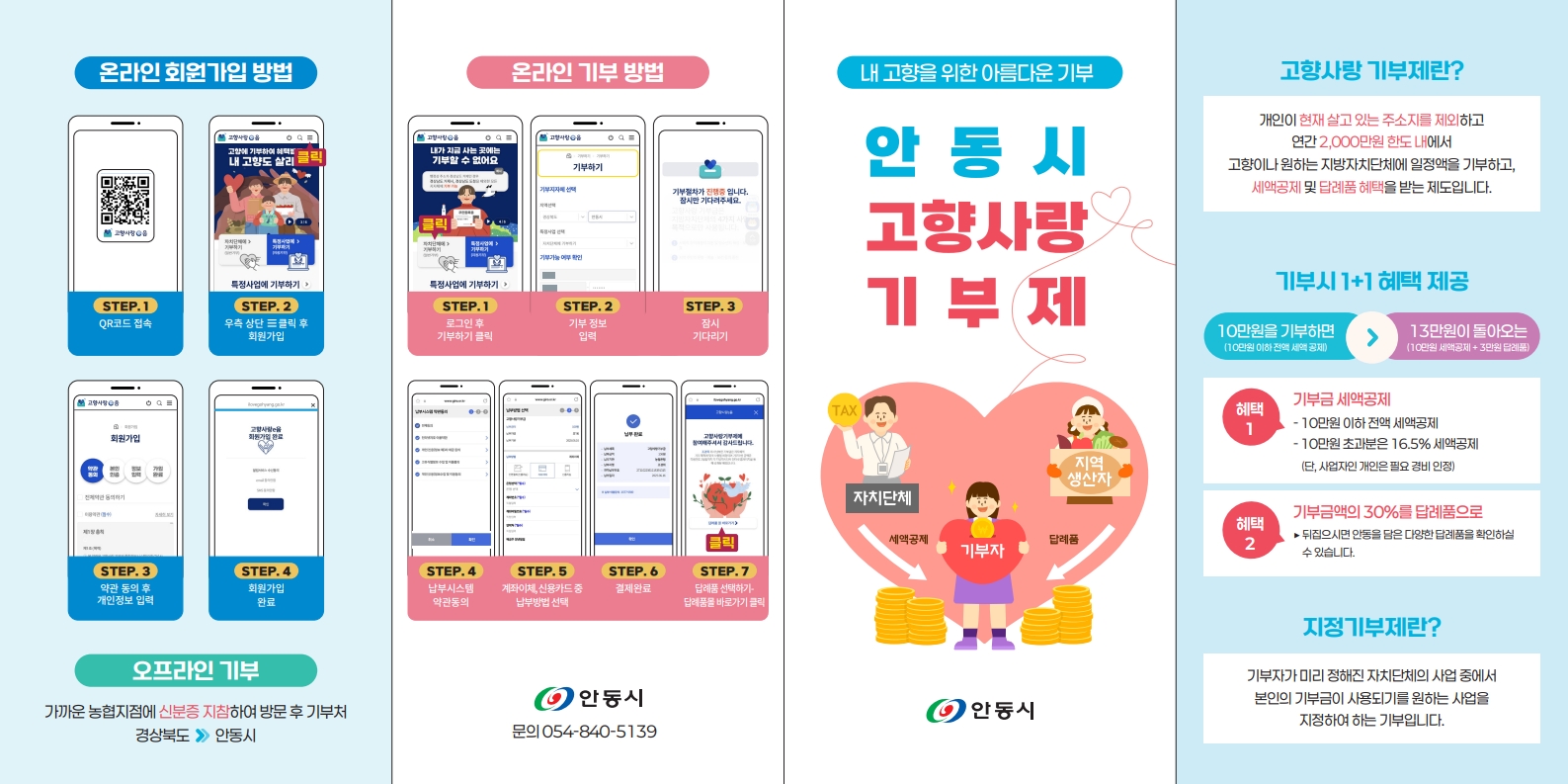 안동시고향사랑기부제 안내.jpg