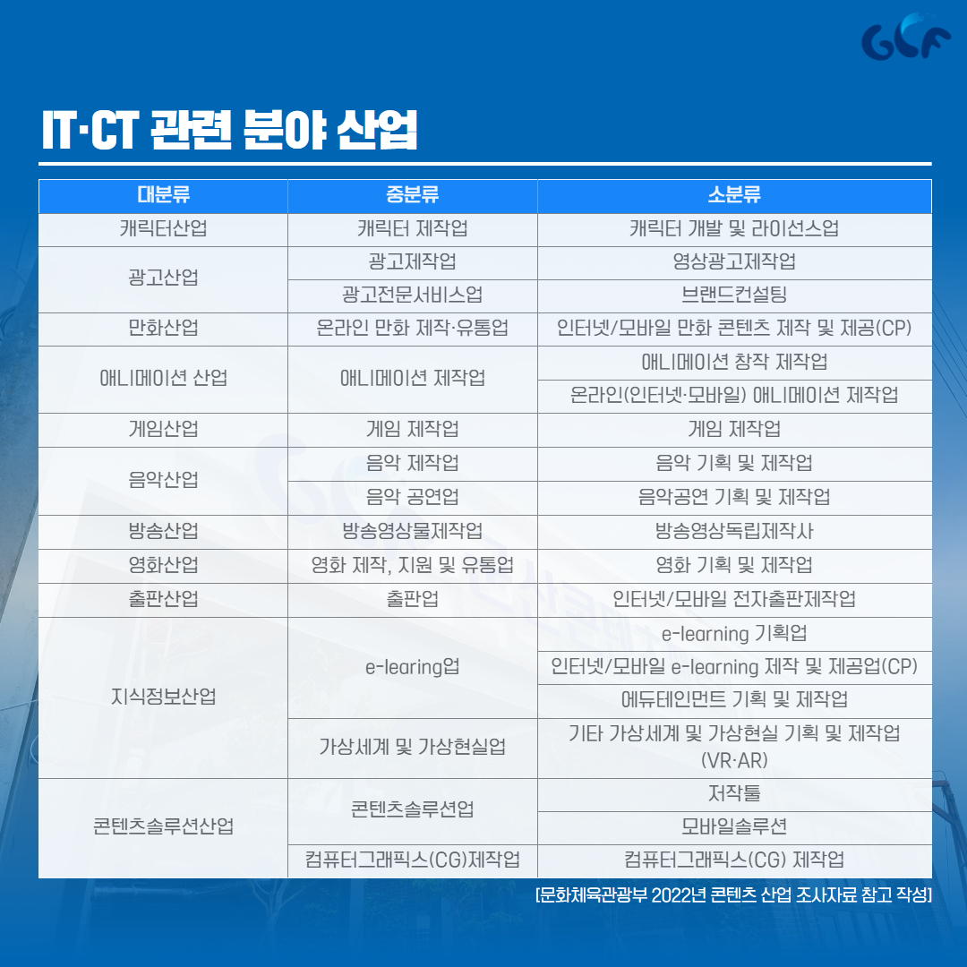 콘텐츠팩토리 카드뉴스 7.jpg
