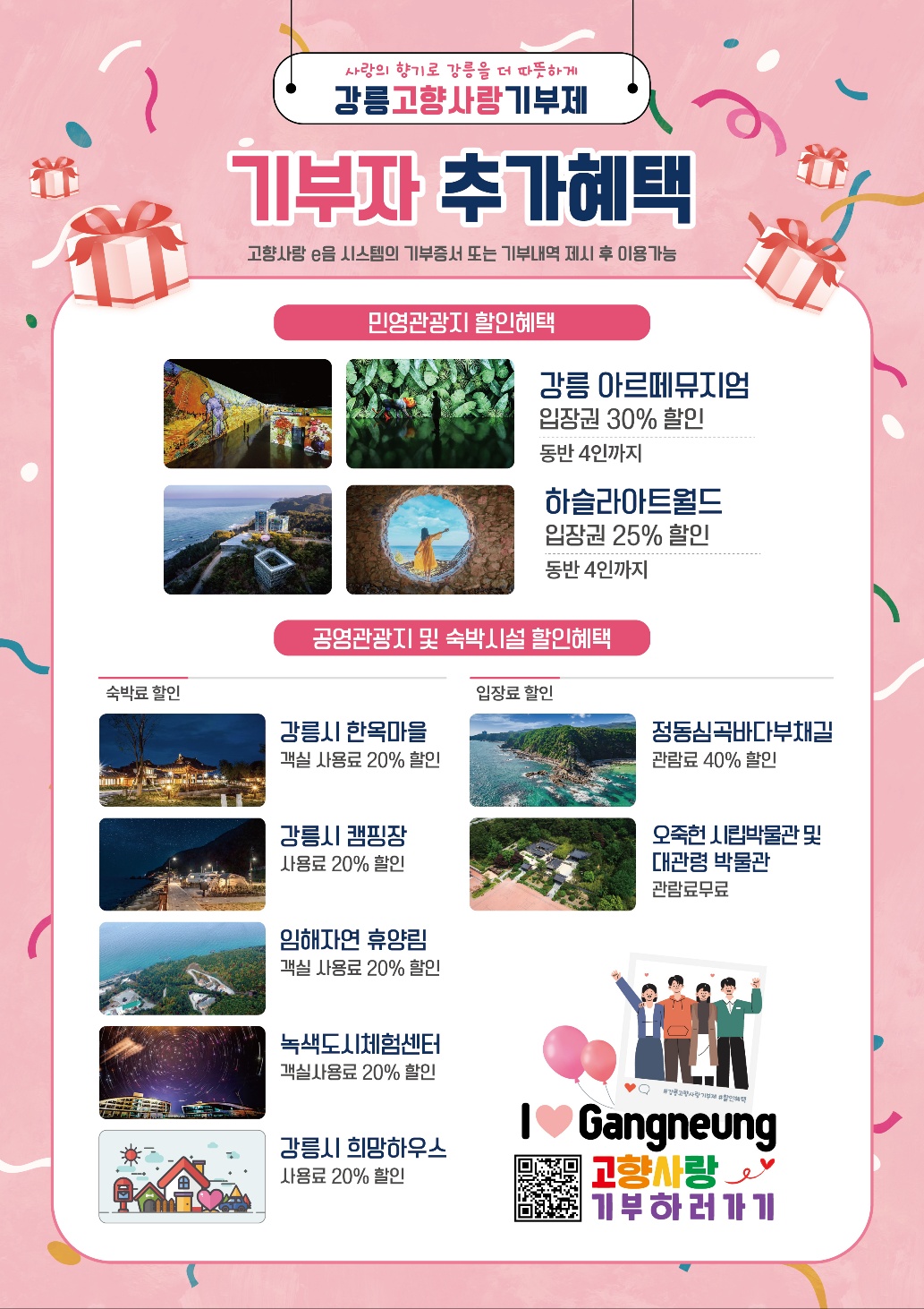 강릉시 고향사랑 기부혜택현황.jpg