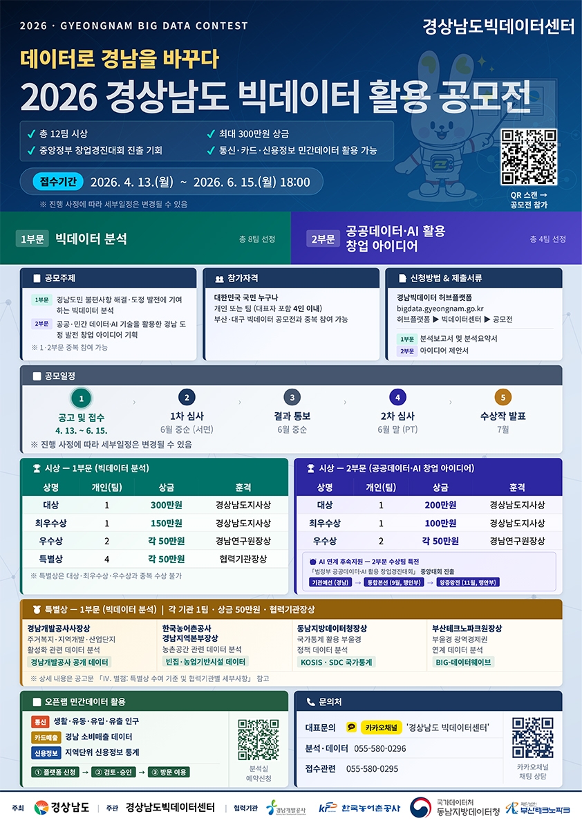 2026_경남빅데이터활용공모전_포스터.jpg