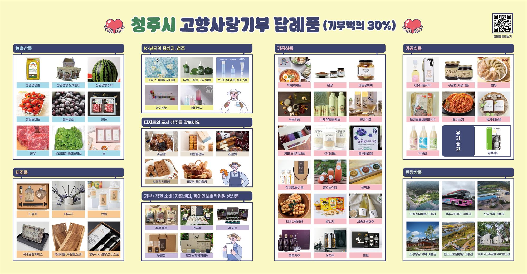 청주시 고향사랑 답례품_260415.jpg