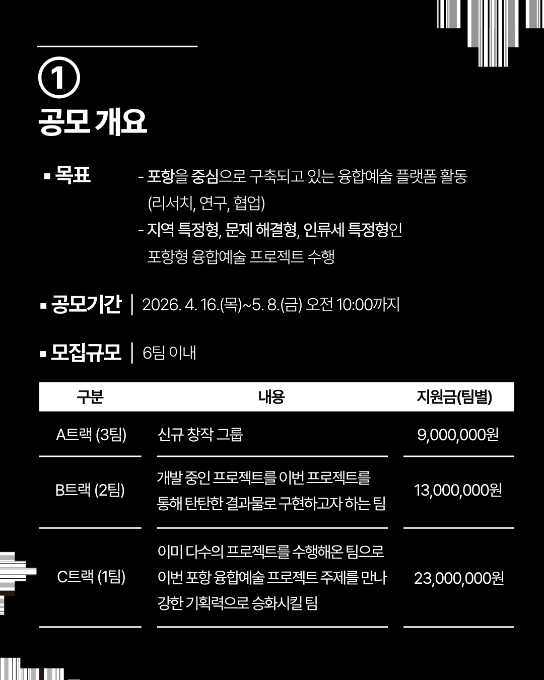 [2026 포항 융합예술 프로젝트 창·제작 작가팀 모집 공모_카드뉴스] (2).png