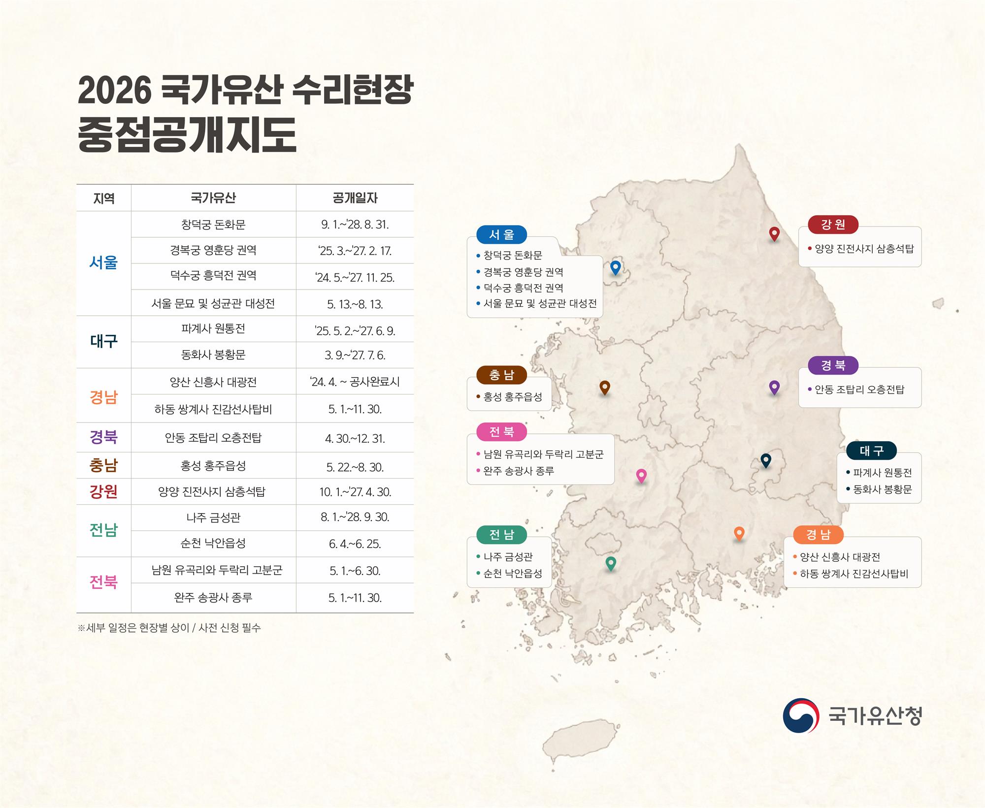 2026 국가유산 수리현장 중점공개지도.jpg