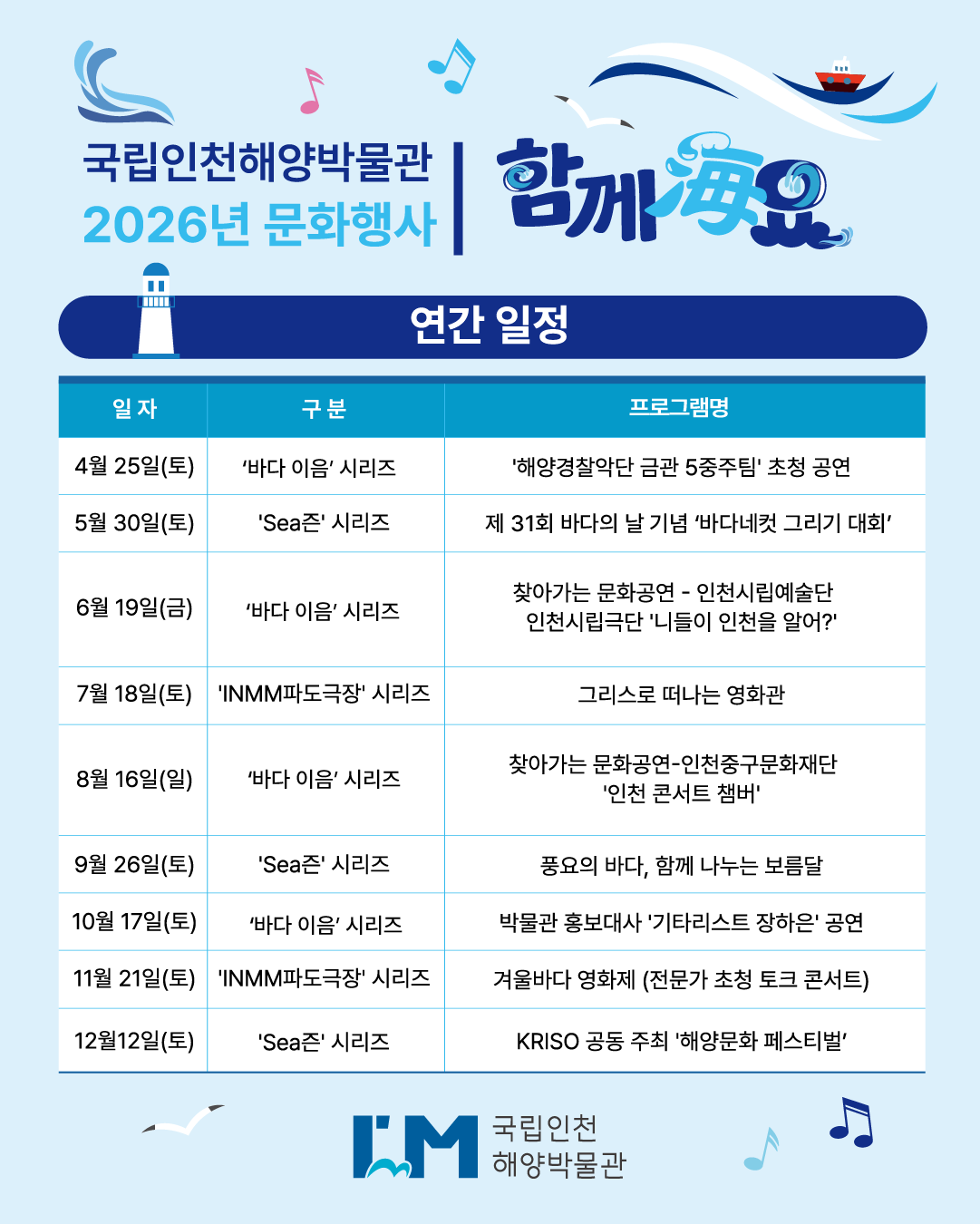 국립인천해양박물관 문화행사 '함께해요' 연간 일정.png