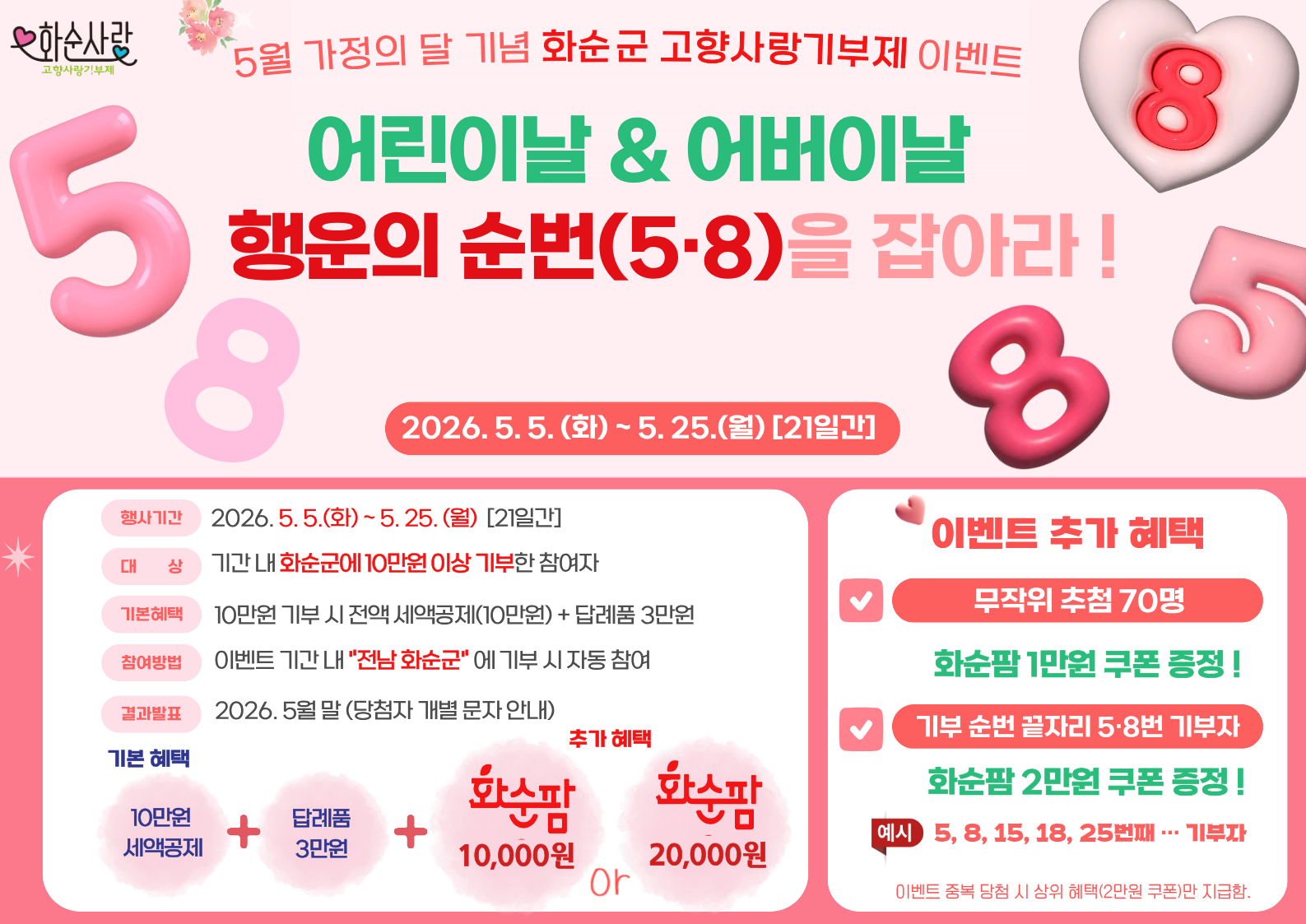 5월 가정의 달, 화순 고향사랑기부제 이벤트 홍보 포스터.png
