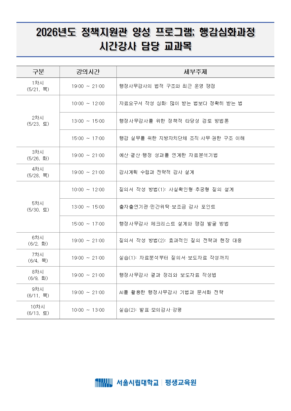 정책지원관 양성 프로그램 강좌 커리큘럼.jpg