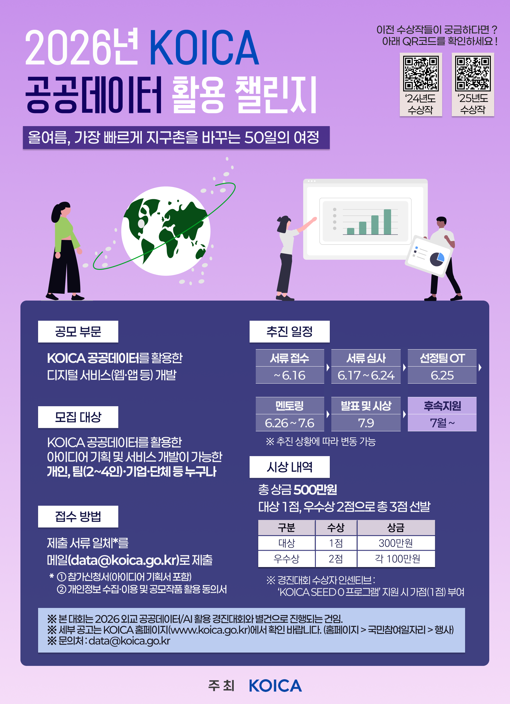 홍보포스터_2026년 KOICA 공공데이터 활용 챌린지.png