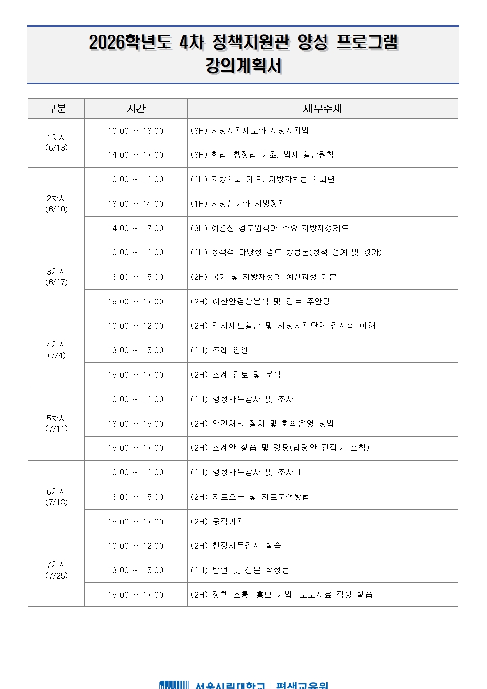 정책지원관 양성 프로그램 커리큘럼.jpg