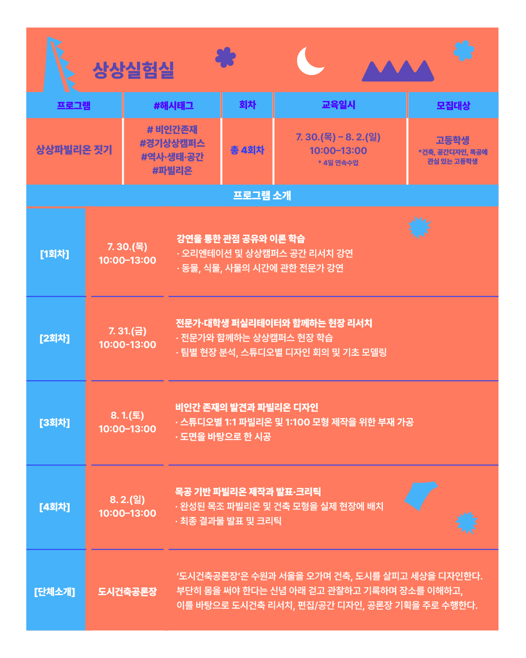 여름상상캠프 (3).jpg