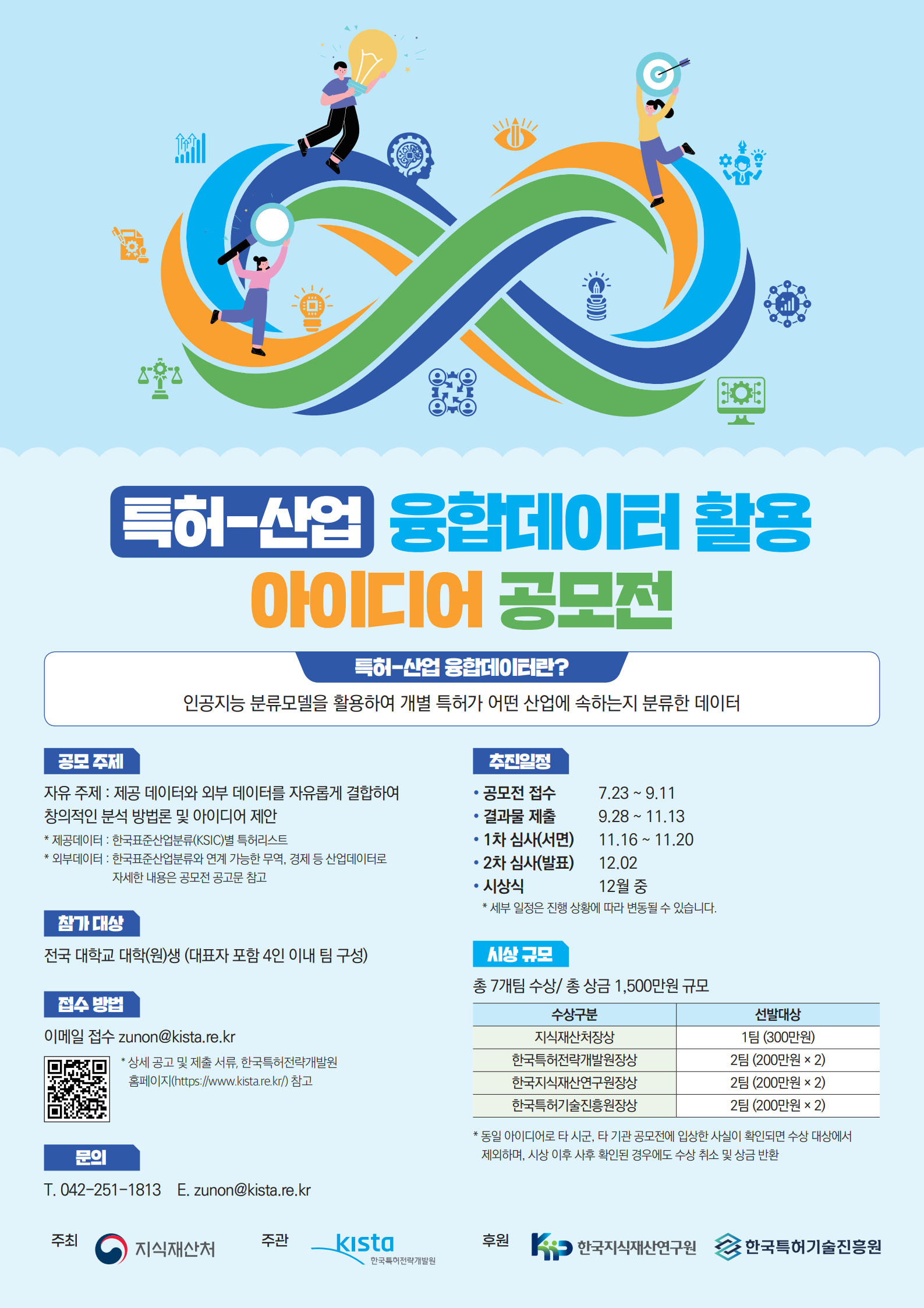 [붙임2] 특허-산업 융합데이터 활용 아이디어 공모전 포스터.png