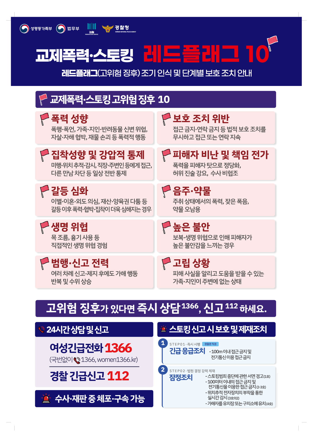 교제폭력 스토킹 레드플래그_웹포스터.jpg