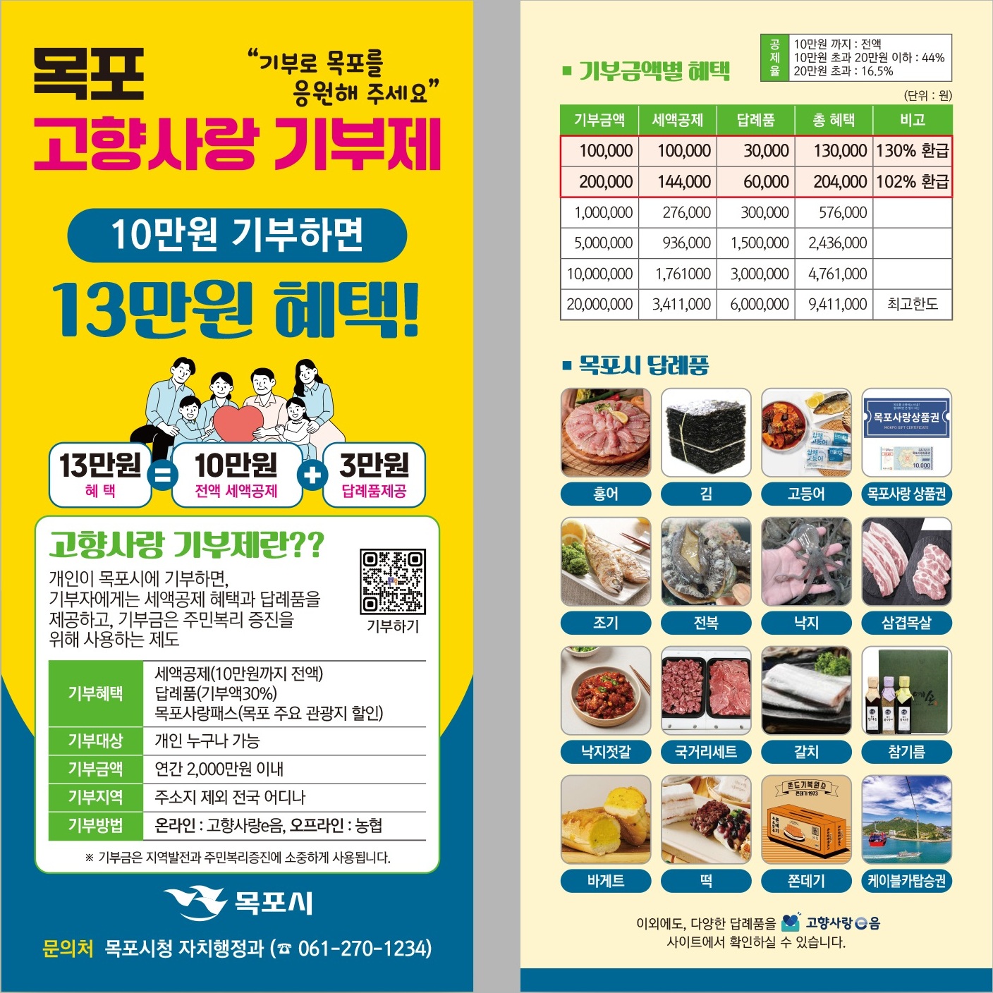 목포 고향사랑기부제 홍보 전단(양면).jpg