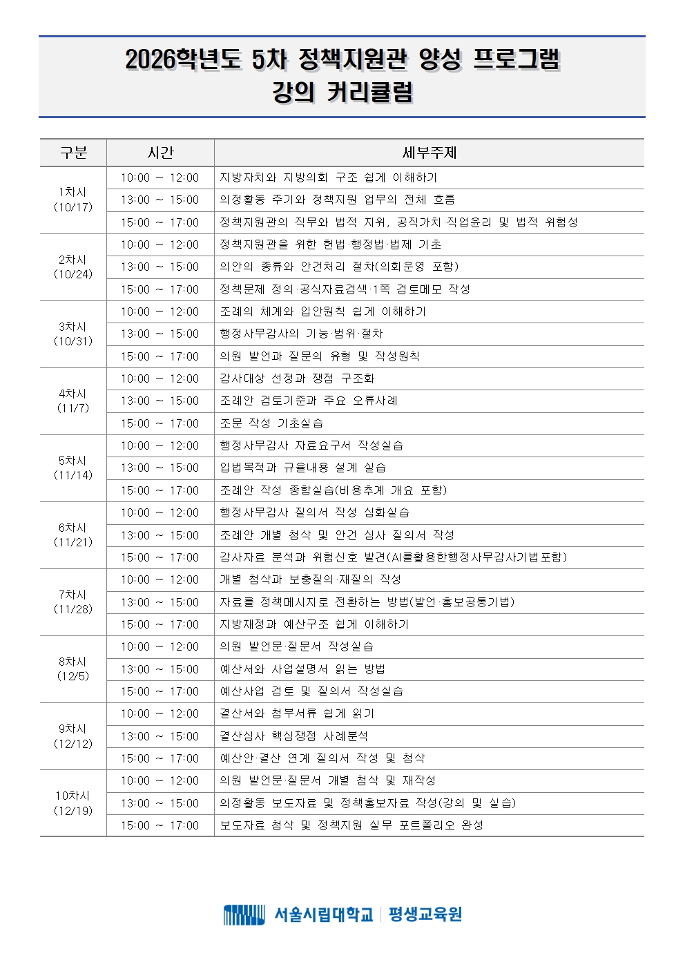 정책지원관 양성 프로그램 강좌 커리큘럼.jpg