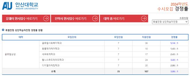 260_231205_안산대학교 성인학습자 전담과정 수시 2차 지원율 3.06대1.jpg