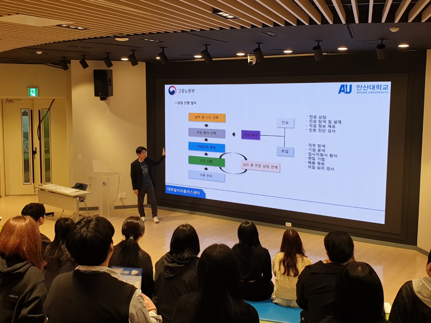 045_240418_안산대학교 대학일자리플러스센터 상반기 1차 취업지원역량강화 워크숍 성료.jpg